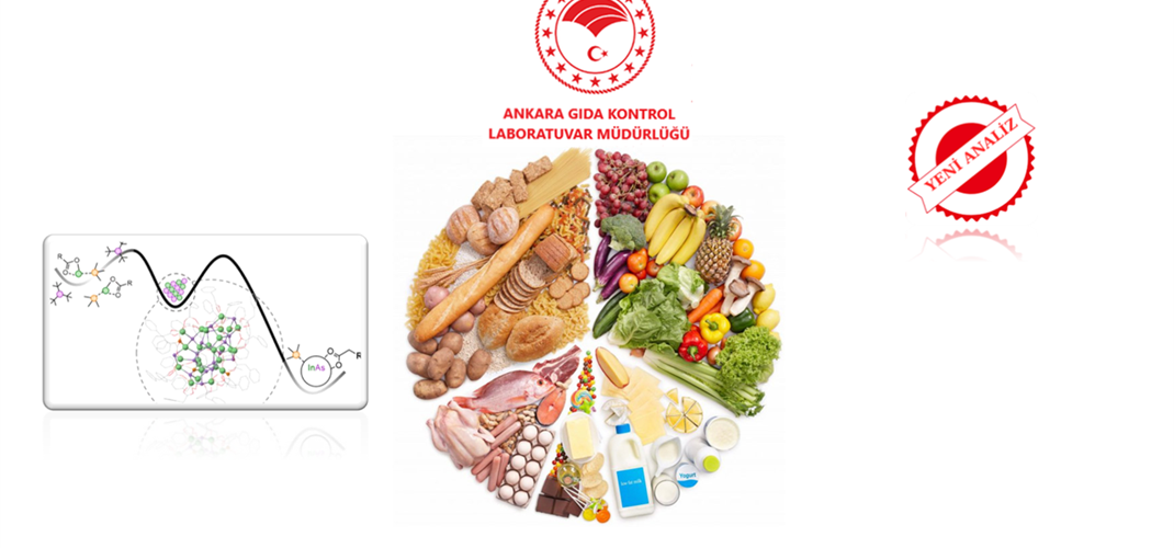 ​Kurumumuzda Gıda ve Yemler de IC-ICP/MS Cihazı ile İnorganik Arsenik Analizi için Numune Kabulüne başlanmıştır. 